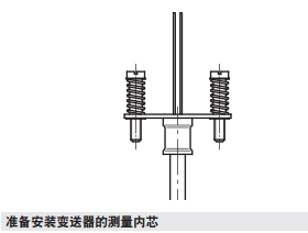 關(guān)于德國(guó)威卡WIKA TC10-A熱電偶