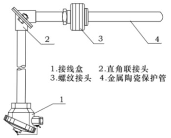 高溫及中溫鹽浴爐專用熱電偶的工作原理