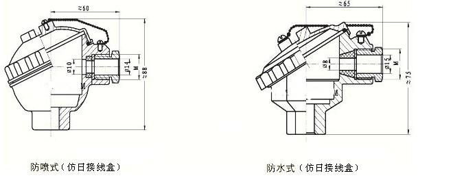 耐磨切割組裝熱電偶，WRM新產(chǎn)品