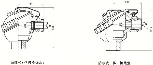 選擇熱電偶和熱電阻體作為工業(yè)測(cè)溫元件的方法