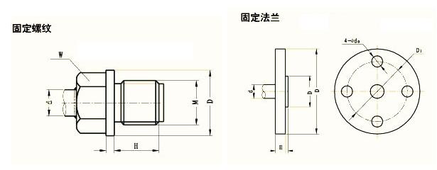 詳細介紹多點熱電偶( WRN-230D、WRN-240D )